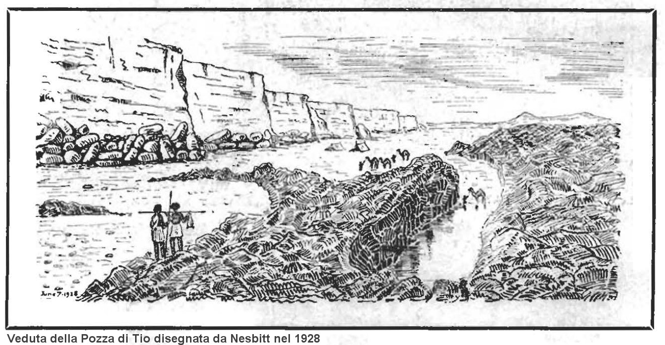 La Pozza di Tio disegnata da Nesbitt nel 1928