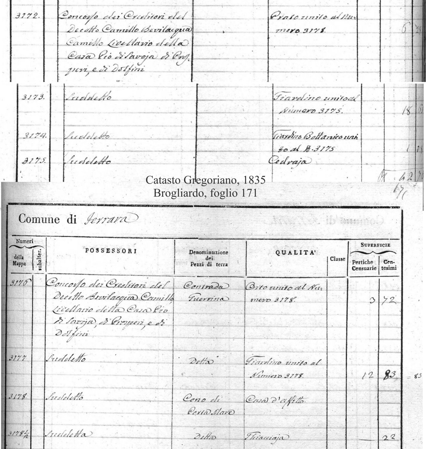 Brogliardi del Catasto Gregoriano di Ferrara (foglio 171)